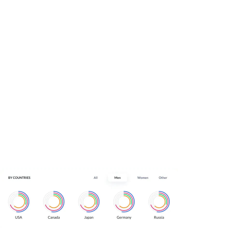 Useful Dashboard with Inner Page Stats